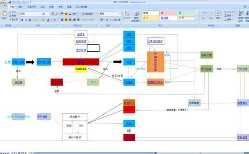 用勤哲Excel服務(wù)器構(gòu)建高效酒類企業(yè)ERP 核心數(shù)據(jù)處理服務(wù)解析