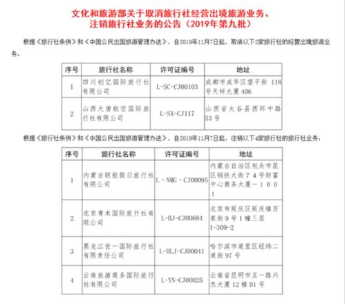 文化和旅游部注銷四川創(chuàng)億、山西大唐兩家旅行社出境旅游業(yè)務(wù)資質(zhì)